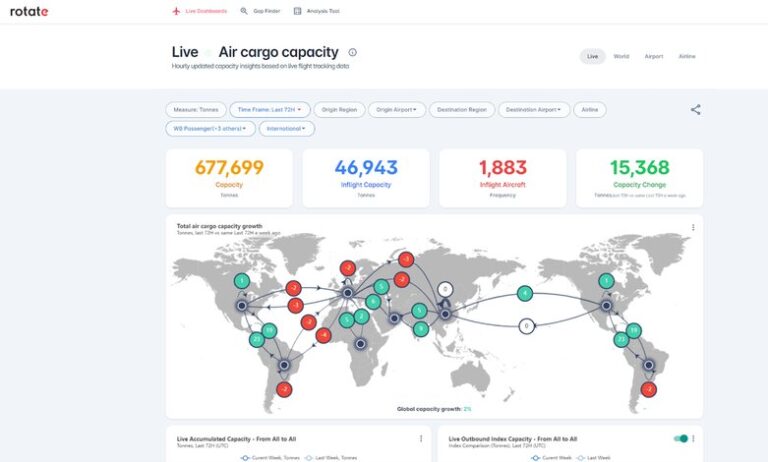 ECS Group to benefit from Rotate’s live capacity data