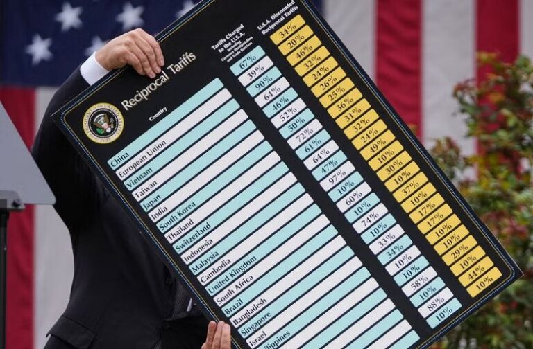 Make America kaput again