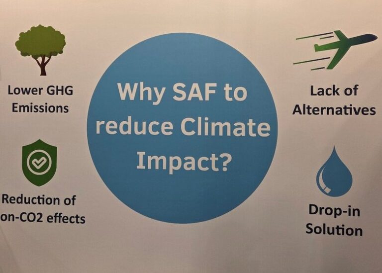 SAF was a key topic at the ILA